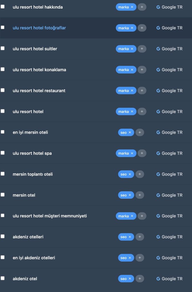 Uluresorthotel Dijital Bulunabilirlik Dijitern